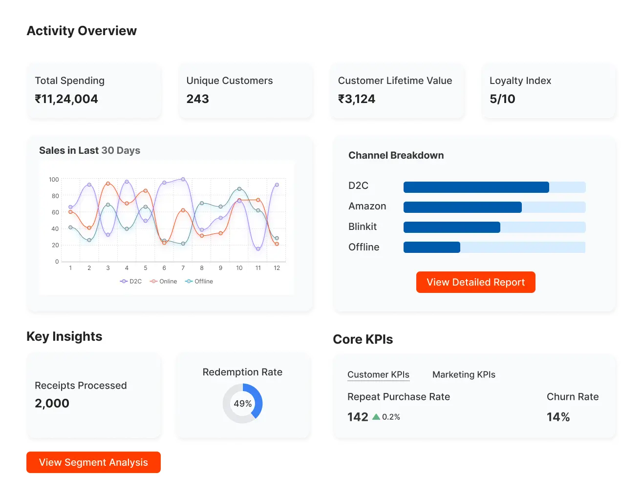 admin-dashboard