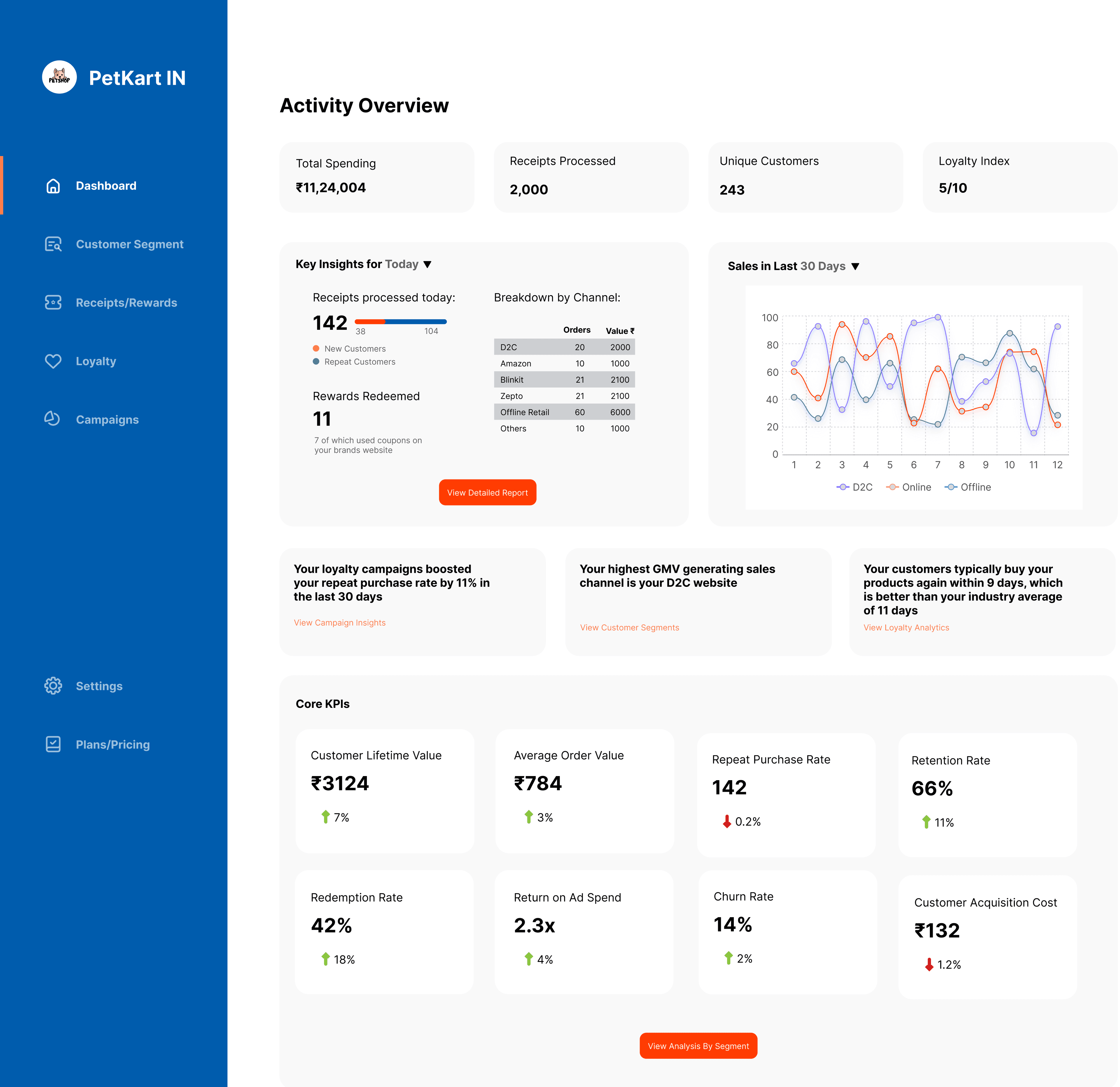 dashboard-image